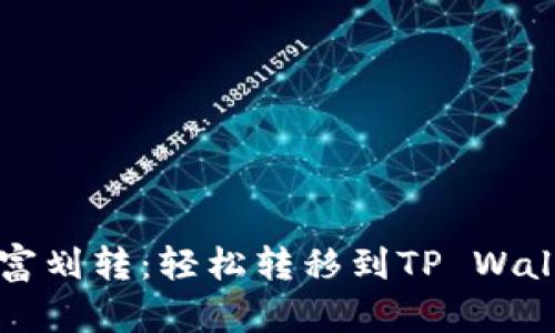 欧易交易所财富划转：轻松转移到TP Wallet的实用指南