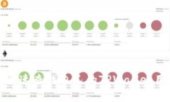 如何快速查找自己的TPWa