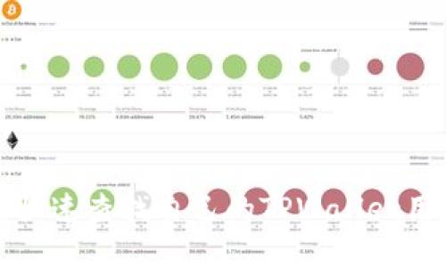 如何快速查找自己的TPWallet用户名