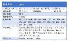   虚拟币白名单的重要性解