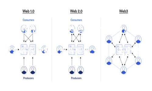   解决TPWallet找不到合约地址的实用指南 / 
 guanjianci TPWallet, 合约地址, 数字资产 /guanjianci 

引言
在数字资产的世界中，TPWallet作为一款功能强大的钱包应用，越来越受到大众的关注和使用。然而，有些用户在使用TPWallet时，可能会遇到一个常见问题——“找不到合约地址”。这不仅可能会导致资产管理上的困扰，甚至影响用户进行交易的信心。作为一个曾在这个问题上挣扎过的用户，今天我想和大家分享一下我的经验，帮助你们更好地理解和解决这个问题。

什么是合约地址？
在深入探讨之前，我们要先了解一下什么是合约地址。合约地址是指在区块链上部署的智能合约所对应的唯一地址。智能合约是一种自我执行的合约，合约的条款以代码的形式书写在区块链上。每当我们在TPWallet中进行代币的转账、交易等操作时，往往都需要输入相应的合约地址，以确保我们的交易能够正确地在区块链上执行。

为什么会找不到合约地址？
当你在TPWallet中尝试查找某个代币的合约地址时，可能会遇到找不到的情况。这种情况可能由于以下几个原因造成：
ul
    listrong代币未被列入钱包：/strongTPWallet并不是所有代币都自动显示。可能你所寻找的代币尚未被TPWallet支持。/li
    listrong错误的合约地址：/strong有时候用户可能会因为输入错误或者复制粘贴时手残而导致合约地址错误。/li
    listrong网络问题：/strong若网络连接不稳定，TPWallet可能无法正确获取合约地址信息。/li
/ul

如何找到合约地址？
我记得我第一次接触TPWallet时，也难免陷入寻找合约地址的迷雾中。经过一番尝试和摸索，我最终找到了一些实用的方法，以下是我建议的步骤：

h41. 查看代币项目的官方网站/h4
这是最直接也是最可靠的方法。大多数代币项目在官方网站上都会提供合约地址的信息。在访问这些网站时，确保你是在其官方渠道，以避免诈骗或者错误的信息。

h42. 使用区块链浏览器/h4
区块链浏览器如Etherscan、BscScan等，可以帮助你查找任何智能合约的详细信息。在浏览器中输入代币的名称，能够直接找到相关的合约地址。这也是一个我个人常用的工具。

h43. 加入社区讨论/h4
许多代币都有自己的社区，例如Telegram、Discord等，你可以在这些平台上直接向其他用户询问合约地址。这种方式能够让你获取到最新的信息，确实是一个值得尝试的方法。

使用TPWallet的注意事项
除了寻找合约地址，本人还想给 TPWallet 的用户们提供一些额外的使用建议：
ul
    listrong备份你的钱包：/strong任何时候，保护你的资产都是第一位的。务必定期备份你的私钥或助记词，以免意外丢失。/li
    listrong使用二次验证：/strong虽然TPWallet提供了高水平的安全性，但增加额外的二次验证步骤可以进一步提升账户安全。这一点可以说是我在数字资产投资中逐渐重视的地方。/li
    listrong定期更新应用：/strong确保你的TPWallet应用始终保持最新版本，因更新通常包含安全性和功能方面的提升。/li
/ul

总结
在TPWallet中找不到合约地址的问题并不可怕，关键是要掌握寻找合约地址的方法以及使用钱包时的技巧。通过查看官方网站、使用区块链浏览器以及加入社区讨论，你将能够有效地应对这一挑战。希望我的经验能够帮助到你们，让每个人都能在数字资产的世界中更加从容自信。

回想起我刚进入数字资产领域时的无助与迷惘，如今能够牢记这些经验与教训，让我在这条道路上走得愈发稳健。数字资产的旅程虽然充满挑战，但只要我们保持学习的态度和灵活的思维，相信未来定能开拓出一片新的天地。希望大家能够在TPWallet以及其他数字资产应用中找到属于自己的成长之路，积累财富，实现梦想。 

感谢你的阅读，如果有任何疑问或者其他想要了解的内容，欢迎在评论区留言，我们一起交流探讨！