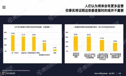 

如何安全导出TPWallet私钥：一步步教学与注意事项