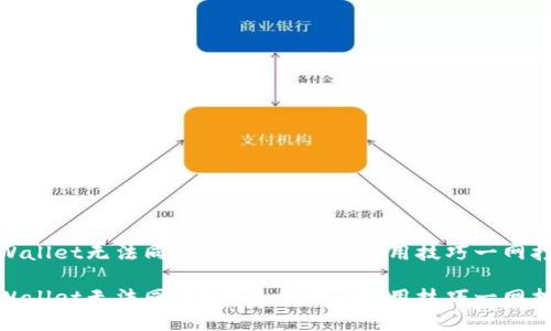 TPWallet无法同步？解决方案与实用技巧一网打尽

TPWallet无法同步？解决方案与实用技巧一网打尽