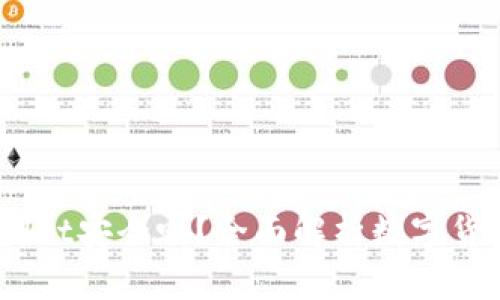 USDT提到TPWallet安全吗？全面解析数字货币钱包的安全性