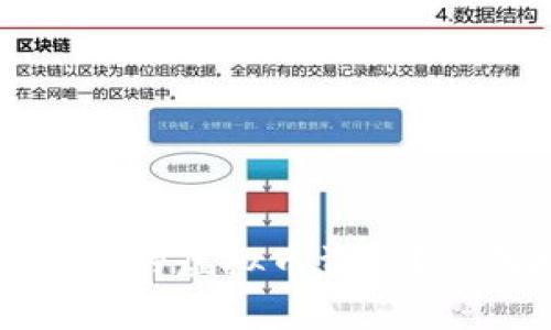 如何有效保护您的虚拟币资产？实用技巧与建议