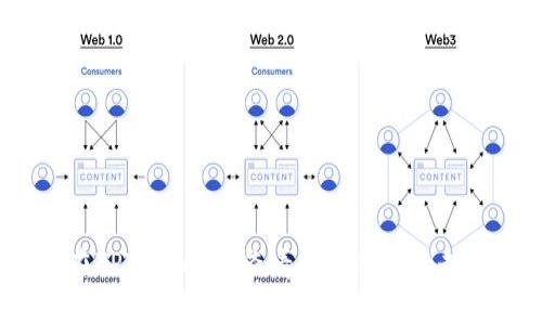如何在TPWallet中查看数字货币的走势图？