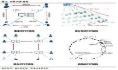 在中国，虚拟货币的买卖