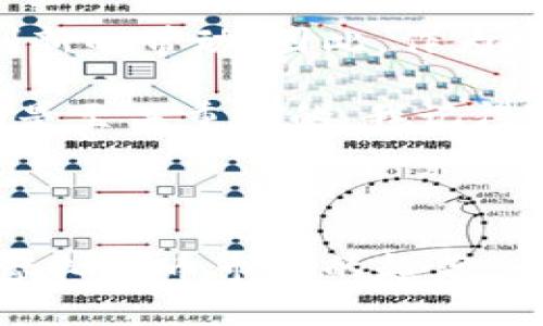 在中国，虚拟货币的买卖是一个复杂且动态变化的话题。自2017年以来，中国政府就对虚拟货币采取了严格的限制措施，并明确禁止了ICO（初始币发行）和数字货币交易所的运营。然而，这并不意味着中国全面禁止虚拟货币的所有相关活动，情况要复杂得多。以下是对这一问题的深入分析。

虚拟货币的法律地位

首先，虚拟货币在法律上的地位并不是完全明确的。在中国，央行（中国人民银行）并不给予虚拟货币任何法定货币的地位，这意味着虚拟货币不能用来作为商品或服务的支付手段。根据央行的规定，虚拟货币（如比特币、以太坊等）被视为一种资产，而不是货币，因此其交易性质更倾向于金融资产的投资与投机。

政策演变与禁令

2017年9月，中国人民银行对ICO和虚拟货币交易实施了全面禁令，禁止任何形式的数字货币交易所运营。这标志着中国政府对虚拟货币的监管进入了一个新的阶段。当时，许多以比特币为代表的虚拟货币在短时间内出现了暴涨，吸引了大量投资者。但是由于这些投资高风险且易导致金融骗局的发生，政府采取了紧急措施来保护投资者的利益。

随着时间的推移，政府的监管政策经历了几轮调整，一些地方政府为了吸引投资与创新，再次对虚拟货币行业表示出一定的包容态度。在去年的“区块链 金融”热潮中，某些地方政府甚至召开了不同规模的区块链技术推介会，并积极鼓励企业试水。但这并不代表彻底放松了对虚拟货币交易的监管，只是允许在一定程度上进行技术研究和应用。

投资者的处境

作为曾经也沉迷于虚拟货币投资的我，个人经历告诉我，尽管政府的禁令让很多投资者处于焦虑和不安的状态，但我们也目睹了虚拟货币的巨大波动与潜在收益。几年前，我曾在比特币处于低价时购入，当比特币价格暴涨时，我的心情犹如过山车，既高兴又恐惧。高兴的是收益可观，恐惧的是随时会面临政策的风险。

虚拟货币的风险

虚拟货币市场风险极大，这也正是政府进行监管的一个主要原因。市场的大幅波动不但会导致投资者的巨额损失，还可能引发更广泛的金融风险。比如，2018年，整个虚拟货币市场经历了惨痛的滑坡，很多小投资者在这个过程中失去了全部的投入。这让我回想起小时候父母告诉我：“投资需谨慎，切勿把所有的鸡蛋都放在一个篮子里。”

正在兴起的技术与合法渠道

虽然在法律上对虚拟币交易存在严格限制，但在区块链技术的推动下，中国在去中心化金融（DeFi）和数字人民币（CBDC）等领域也在进行积极探索。特别是数字人民币的推出，说明政府并不否定数字货币的存在。实际上，数字人民币是基于区块链技术的法定货币，很可能会在未来与虚拟货币产生某种形式的共存。

相比之下，虚拟币的投资变得更加复杂。虽然法律环境不够宽松，但新技术的发生使得一些反向操作得以实现，例如P2P交易和去中心化交易平台的兴起。这些渠道的出现，为投资者提供了一定的买卖机会。然而，由于缺乏监管，这也很大程度上增加了投资的风险。

未来展望与个人反思

展望未来，虚拟货币的合法性和市场前景仍是一个值得探讨的问题。中国的政策变动通常会受到多方面的影响，包括国际市场的变化、国内经济形势的变化、甚至是技术创新的带动。因此，作为投资者，我们需要保持敏锐的判断力，审慎地评估各种信息，以便及时应对市场的变化。

同时，从个人的经历来看，无论虚拟货币市场如何变化，我们都要时刻提醒自己：投资是一种理性与情感的平衡。在这个充满变数的市场中，控制自己的情绪，做好风险控制是至关重要的。我记得我在第一次面对投资亏损时，陷入了深深的焦虑与懊悔，然而随着时间的推移，我逐渐明白，良好的投资心态与理性决策才是真正的成功之道。

总结

综上所述，中国对虚拟货币买卖的监管仍然是非常复杂且严苛的。尽管市场存在一定的投机机会，投资风险却随处可见。作为潜在的投资者，我们必须保持审慎，理性看待虚拟货币市场的起落。同时，借助不断发展的区块链技术，未来可能会出现更多的合法渠道与应用场景。最重要的是，保持稳定的情绪和科学的投资心态，才能在波动的市场中寻找到真正的机会。
