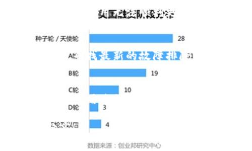 关于TPWallet无法进行更新的问题，以下是一些可能的解决方案和建议，希望能帮助到你：

### 检查网络连接
首先，确保你的设备连接到了稳定的互联网。网络不佳是造成应用更新失败的常见原因。

### 更新应用程序
1. **应用商店检查**：如果你是在手机上更新，确保进入应用商店（如App Store或Google Play）查看TPWallet的最新版本。如果出现更新按钮，尝试手动更新。
2. **卸载重装**：如果更新仍然失败，可以尝试卸载TPWallet，然后重新从应用商店下载并安装最新版本。

### 清理缓存
在某些情况下，应用程序的缓存可能会导致更新问题。你可以尝试清理TPWallet的缓存：
- **安卓设备**：前往“设置”  “应用”  TPWallet  “存储”  “清除缓存”。
- **iOS设备**：重启设备通常能较好地清理缓存，如果问题仍然存在，考虑卸载后重新安装。

### 系统更新
确保你的操作系统是最新的，过时的系统可能与新版本的TPWallet不兼容。检查是否有操作系统的更新可用。

### 检查权限
确认TPWallet拥有充分的权限（如存储、网络等），这些权限的欠缺有时会导致应用无法顺利更新。

### 访问官方支持
如果以上方法均无法解决问题，建议访问TPWallet的官方网站或支持页面，寻找最新的故障排除指南或联系客户服务获取帮助。

### 结语
TPWallet作为一种数字钱包工具，希望能够为用户提供便捷的服务。如果在使用过程中遇到问题，不妨尝试以上的解决方案，希望你能顺利更新并继续享受其带来的便利。

如果有自己使用TPWallet的经验，或者其他数字钱包使用体验，也欢迎分享！