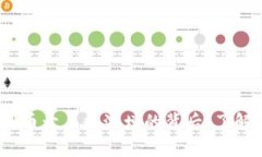 2023年虚拟币开户数激增的