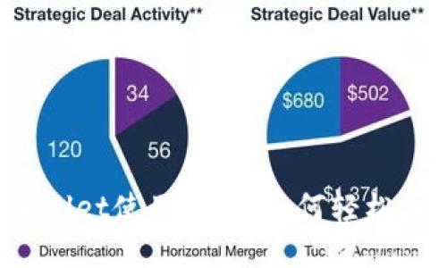 TPWallet使用指南：如何轻松买币？