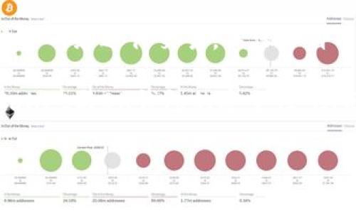 在选择数字钱包时，安全性无疑是最重要的考量之一。TPWallet与BK钱包都是较为知名的数字资产钱包，但在安全性、用户体验以及支持的功能等方面各有不同。本文将详细分析这两款钱包的安全性特点，并为您提供选择建议。

TPWallet的安全性分析

TPWallet是一款主打安全和隐私保护的数字钱包，支持多种区块链资产。首先，它采用了多重签名技术和冷存储方案，这为用户的数字资产提供了额外的保护层。在多重签名机制下，进行交易需要多个私钥的验证，即使一个私钥被盗，恶意者也无法轻易转移资金。

此外，TPWallet还支持两步验证功能（2FA），以进一步增强账户安全性。用户在登录或进行大额交易时，需要通过手机短信或专用应用程序获取验证码，这无疑增加了安全防护的难度。

TPWallet的开发团队始终保持透明并定期进行安全审核，以确保软件代码没有漏洞，避免潜在的安全隐患。这种开放和透明的态度赢得了用户的信赖。

BK钱包的安全性分析

BK钱包同样是一款受欢迎的数字钱包，其安全性特点也不可小觑。BK钱包使用了端到端加密技术，确保用户的数据在传输过程中的安全性。用户的私钥不会在服务器上存储，所有密钥均保留在用户端，这大大减少了数据被盗的风险。

BK钱包也提供了多重认证方式，包括生物识别技术（如指纹识别和面部识别），在设备解锁和交易验证时提供更高的安全性。此外，该钱包支持硬件钱包集成，为用户提供Offline签名的方式，让用户的资产在离线状态下得到更高的安全保障。

用户体验与功能比较

在安全性之外，用户体验和功能也是选择数字钱包的重要因素。TPWallet以其直观友好的界面设计赢得许多用户的喜爱。交易流程简单明了，支持一键快速转账和兑换，适合新手用户。而BK钱包则注重功能的多样化，不仅支持多种加密货币，还提供资产管理、投资组合追踪等高级功能。

此外，BK钱包还允许用户定制交易手续费，用户可以根据市场情况和自身需求灵活调整，这一点在高频交易中显得尤为重要。而TPWallet在社交交易方面更有优势，用户可以分享交易策略，享受社区互动的乐趣。

个人观点与总结

在我个人的数字资产管理经历中，我曾尝试过多种不同的钱包。刚开始使用时，我对安全性似乎不够重视，然而随着对市场的深入了解和资产的增长，我逐渐认识到保护数字资产的重要性。最后我选择了TPWallet，主要是因为它的安全防护措施让我倍感安心，尤其是多重签名和两步验证功能。

尽管BK钱包的安全性同样优秀，但我更倾向于享受简单且不失安全感的用户体验。一般来说，选择钱包时，建议您根据自身的需求、熟悉程度以及对安全性的独特要求做出决策。如果您是资产较多的用户，BK钱包的多个高级安全功能或许会更适合您；而如果您更注重使用方便与直观，我建议您选择TPWallet。

总的来说，无论选择TPWallet还是BK钱包，用户都需要在使用钱包的过程中保持警惕，定期更新密码，启用安全功能，避免在公共场合使用公共网络进行交易，以保护自己的数字资产安全。

在这个快速发展的数字时代，钱包的选择是一项关系到您数字资产安全的重要决策。希望通过本文的对比分析，能够帮助您更好地理解TPWallet与BK钱包的安全性，从而作出明智的选择。

通过这种方式，您不仅可以了解TPWallet和BK钱包的安全性，还能借鉴我个人的经验，使您的钱包选择更加符合自身需求和安全考量。