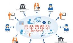 虚拟货币挖矿的十大币种