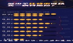 揭秘虚拟币投资的秘诀：