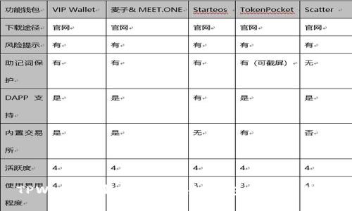 TPWallet：新时代区块链钱包的实用价值