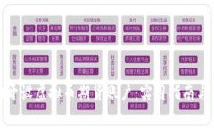 如何成功开设虚拟币期货