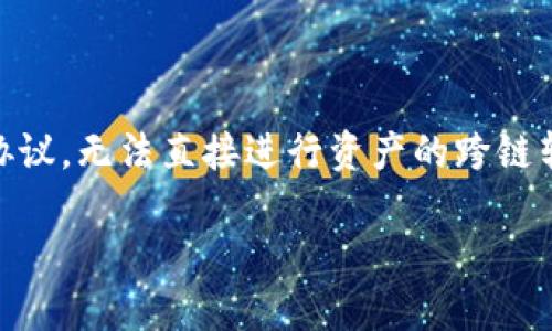 在TPWallet中，不同公链间转账通常是不支持的，因为不同的公链使用各自独特的技术和协议，无法直接进行资产的跨链转移。一般而言，用户在不同公链之间转账需要借助一些跨链桥或者去中心化交易所（DEX）。

### 如何使用TPWallet进行资产管理：跨链转账的现状与未来