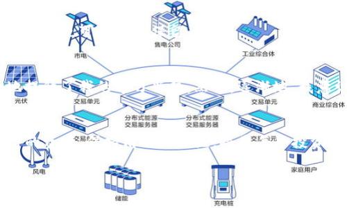 tpwallet如何关闭观察钱包功能：实用指南与常见问题解析

tpwallet, 观察钱包, 钱包功能关闭/guanjianci

引言
在数字货币日益流行的今天，钱包的使用频率也随之提高。许多人选择使用tpwallet等数字钱包来管理他们的资产。最近，我身边有朋友询问如何关闭tpwallet的观察钱包功能，他们表示这项功能在某些情况下反而增添了他们的困扰。作为一名数字货币的爱好者，我也曾经历过类似的烦恼，因此，我决定深入研究这个问题，给大家提供一份详尽的指南。

什么是tpwallet？
tpwallet是一个高效、安全的数字钱包，支持多种虚拟货币的存储和管理。它的界面友好，功能多样，适合不同层次的用户。而“观察钱包”功能则允许用户查看某个钱包的资产状况，而不用将其纳入自己的钱包管理之中。这一功能虽然便捷，但也可能在一些情况下造成信息混乱，因此需要关闭。

观察钱包功能的作用
在我初入数字货币世界时，我也曾尝试过观察钱包功能，希望能更好地了解市场趋势。当时我关注的某个热点项目让我兴奋不已，我甚至可以随时查看该项目钱包的余额和交易情况。不过，随着时间的推移，这个功能让我感到有些烦躁，因为我时常看到钱包内的资金波动，心情也随之波动。于是我决定关闭这一功能，让自己可以更加专注于自己的资产管理。

如何关闭tpwallet的观察钱包功能
现在，让我们深入这一步，看看如何具体关闭观察钱包功能。以下是详细的步骤：

ol
li首先，打开tpwallet应用，并登录你的账户。确保你能够顺利进入主界面。/li
li在主界面，找到“钱包管理”选项，有些用户可能将其称为“我的钱包”。点击进入。/li
li在钱包列表中，找到你之前添加的观察钱包。这一步或许会需要你记住观察钱包的名称，或者你也可以通过地址进行搜索。/li
li选择这个观察钱包，进入钱包详情界面。在这里，你会看到一些关于该钱包的基本信息。/li
li在钱包详情页面的右上角，有一个“小齿轮”图标或“更多”选项，点击它。/li
li在弹出的菜单中，找到并选择“删除观察钱包”或“关闭观察功能”。确认删除时，系统可能会询问你是否确定，确认后即可完成操作。/li
/ol

问题与解答
在实践中，许多用户可能会遇到一些问题。以下是一些常见问题的解答：

h4我误操作了，如何找回观察钱包？/h4
如果您不小心删除了观察钱包，您可以通过再次输入钱包地址，或者通过其他用户分享的地址重新添加。只需在钱包管理界面找到“添加观察钱包”选项，输入相关信息即可。

h4关闭观察钱包功能后，我会错过任何信息吗？/h4
一旦关闭观察钱包功能，您将不再能够看到该钱包的信息，但您不会错过任何重要交易，因为这些信息依然可以通过相关区块链浏览器查询到。

h4此功能真的有必要关闭吗？/h4
每个人的需求不同，如果您觉得观察钱包带来的信息干扰了自己的判断，或者让您分心，那么关闭是非常必要的。但如果您觉得观察钱包能够给您提供市场参考，您也可以选择保留。

我的个人感受
在我刚入门数字货币的那段时间，观察钱包对我有很大的帮助。通过观察装置，我能够看到不同的资产表现和市场动态，虽然会给我带来情绪变化，但却极大地提升了我的学习兴趣。然而，逐渐地，我意识到这种过多的信息反而使我不够专注。因此，关闭观察钱包的决定对我而言是一个明智的选择。

总结
关闭tpwallet的观察钱包功能其实并不复杂，只需按照步骤逐一操作即可。通过这篇文章，希望能帮助到遇到困扰的你们。数字货币世界瞬息万变，管理好自己的资产，保持清晰的思维，将是每个投资者成功的关键。在经历过观察钱包的波动之后，我明白了，焦点应该放在自己的投资策略和心理状态上，而不是被他人的动向所左右。

祝愿你在数字货币的旅途上不断进步，更加成功！如果有其他问题，欢迎随时交流。