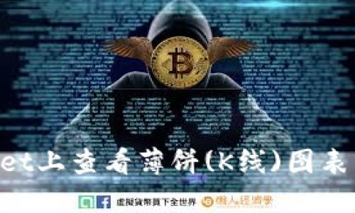 如何在TPWallet上查看薄饼(K线)图表：新手必备指南