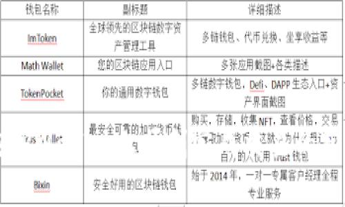 如何在TPWallet上顺利完成交易的实用指南
