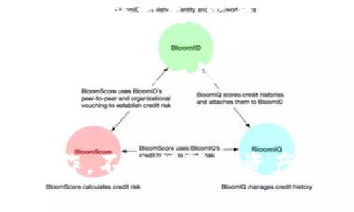 要将资产从火币网（Huobi）转移到TP Wallet（通常是一个支持多种数字资产的钱包），您可以按照以下步骤进行操作。不过，请确保在操作之前仔细核对地址和转账细节，以免造成资产损失。以下是一个一般性的转账流程：

### 手续费注意事项
在转账之前，请确认您是否了解火币网和TP Wallet之间的交易费用，确保您有足够的余额来支付手续费。

### 第一步：登录火币网
登录您的火币网账户
首先，打开火币网官网并使用您的账户信息进行登录。如果您还没有账户，需要先注册并完成身份验证。

### 第二步：访问资产管理
找到您的资产
登录后，点击界面上的“钱包”或“资产管理”选项。这里您可以看到您在火币网的所有数字资产。

### 第三步：选择要转移的资产
选择您要转移的加密货币
在您的资产列表中，找到您希望转移到TP Wallet的特定加密货币（如比特币、以太坊等）。点击该资产的“提取”或“转出”按钮。

### 第四步：获取TP Wallet地址
从TP Wallet获取接收地址
打开您的TP Wallet应用或网页，在“接收”部分获取您的钱包地址。确保复制完整的地址，避免地址错误导致资金无法找回。

### 第五步：填写转账信息
填写转账信息
返回火币网，粘贴您从TP Wallet获取的地址到提取界面的地址框中。接下来，输入您想要转出的数量。在填写完成后，检查二次确认，确保地址和数量没有错误。

### 第六步：确认转账
确认转账
所有信息确认无误后，点击“提交”或“确认”按钮。火币网可能会要求您进行额外的安全验证，如输入验证码或二次验证。完成这些步骤，待火币网处理您的请求。

### 第七步：等待确认
等待区块链确认
转账请求提交后，您需要等待网络确认。通常，转账时间取决于区块链网络的繁忙程度。您可以在TP Wallet中查看余额，确认资产到账。

### 相关注意事项
- **安全性**：确保在提取资金前，TP Wallet没有被黑客攻击，并且您的设备没有恶意软件。
- **手续费**：转账时，火币网通常会收取一定的手续费，确保您了解这些费用。
- **最低提取额度**：火币网对于不同的加密货币有不同的最低提取额度，请提前确认您达到提取条件。

### 个人经历分享
我记得第一次在火币网上进行资产转账时，我特别紧张。每个步骤我都反复确认，因为我不想因为一时的粗心而导致资产损失。当我看到资产顺利到账时，那种感觉真是无与伦比。

最近，加密货币的波动性吸引了越来越多的投资者，也让我重新思考关于如何安全存储和转移资产的问题，每一次转账都是一段学习的过程。通过这样的实践，我也逐渐熟悉了区块链技术以及加密货币的运作原理，这让我对这个领域充满了兴趣。

### 总结
将火币网的数字资产转移到TP Wallet这一过程虽然看似简单，但每一步都需要我们严谨对待。仔细核对每一个操作，不仅保障了资产安全，也让我在这个过程中成长了许多。希望大家在进行类似操作时都能顺利，享受到数字货币带来的便捷与收益！