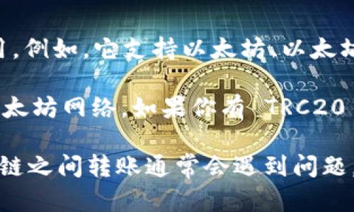 根据我的最新信息，TPWallet 是一个支持多种区块链的数字钱包，可以在不同的区块链网络上使用。例如，它支持以太坊、以太坊经典、波场等多个区块链。如果你想在 TPWallet 上进行操作，需要选择适合你需求的区块链网络。

具体的区块链选择通常取决于你希望使用的代币。例如，如果你要交易 ERC20 代币，就需要选择以太坊网络。如果你有 TRC20 代币，那么你会选择波场网络。

在使用 TPWallet 的过程中，以确保你选择正确的区块链以避免任何转账或交易错误。在不同区块链之间转账通常会遇到问题，所以务必确认所选区块链与您的资产相匹配。