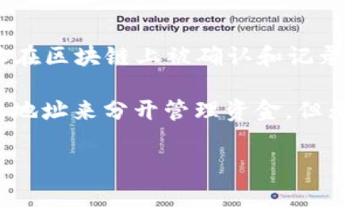 在TP Wallet中，转账记录不能被删除。区块链技术的核心特性之一即是透明性和不可篡改性。每笔交易一旦在区块链上被确认和记录，便无法更改或删除。这确保了交易的安全性和可追溯性，因此所有用户的转账记录都是公开且永续存在的。

尽管如此，用户可以通过某些方式管理自己的钱包和交易体验，例如通过使用不同的助记符或创建新的钱包地址来分开管理资金，但无论如何，交易的历史记录仍然会在区块链上存在。

如果你对TP Wallet或其他数字钱包还有更多疑问，欢迎随时咨询！