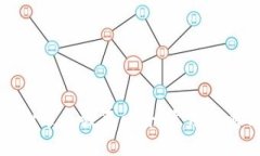 如何应对虚拟币的强平风