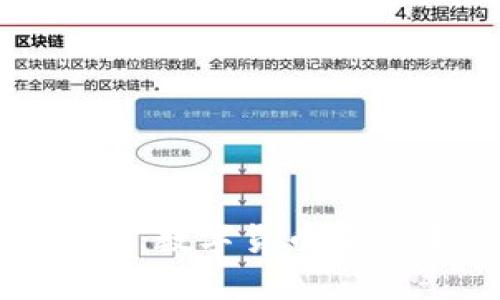 探索EOI虚拟币：数字货币变革中的新机会 