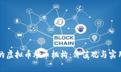 如何选择靠谱的虚拟币炒币机构：价值观与实用性的全面解析