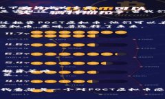   深入了解POCT虚拟币：未