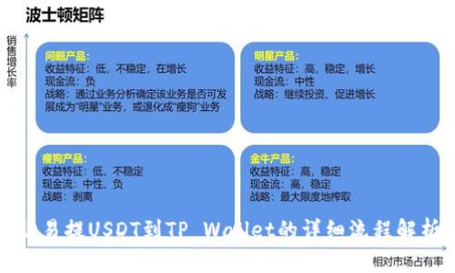 欧易提USDT到TP Wallet的详细流程解析