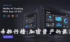 2023年国内虚拟币排行榜：