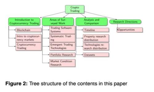 : 如何下载OPPO钱包：完整指南