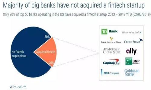 
未来已来：深入探索HSC虚拟币的无限可能