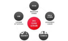 揭开虚拟币抢购插件的神