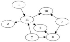 在讨论加密货币钱包地址
