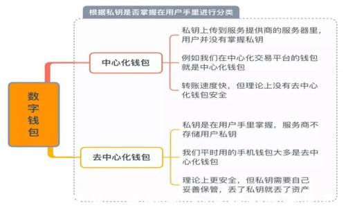 
TPWallet国际版下载—简单、安全、便捷的数字资产管理平台