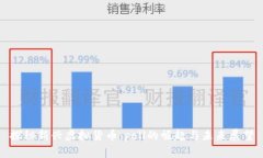 探秘新兴虚拟货币：poll的