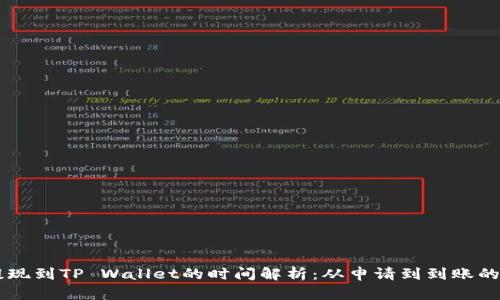 币安提现到TP Wallet的时间解析：从申请到到账的全流程