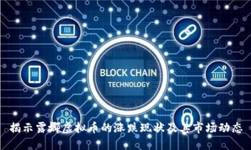 揭示露娜虚拟币的涨跌现状及其市场动态