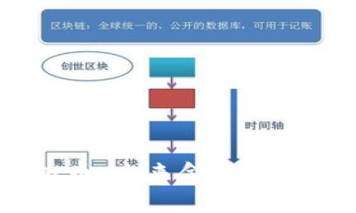 探讨MAIN虚拟币：未来金融科技的潛力与挑战