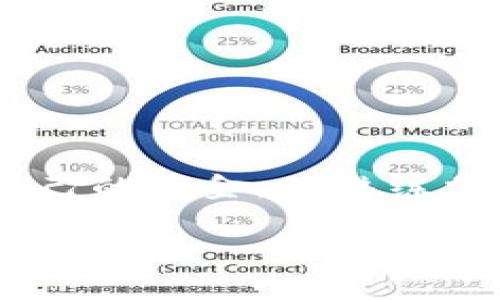 tpwallet的官方正版及其相关信息

在当前数字资产管理和区块链技术的快速发展的背景下，tpwallet成为许多用户关注的焦点。tpwallet，是一款旨在为用户提供便捷、安全的数字货币钱包应用。然而，关于“tpwallet有官方正版的没”的问题，许多用户或许对此并不十分清楚。本文将详细介绍tpwallet的官方正版、其功能及优势，另外，还将探讨用户在使用tpwallet过程中可能遇到的一些关键问题。

tpwallet的官方正版介绍

tpwallet的官方正版通常可以通过其官方网站或经认证的应用商店下载获得。我们首先需要确定几个关键要素，以确保用户下载的是正版应用，而非仿冒或恶意软件。用户在访问tpwallet的官方网站时，可以查找应用的信息、更新记录、安装指南等重要内容，确保自己下载的是最新版本。同时，用户还应该关注应用在各大主流应用商店的评价与反馈。

一个官方正版的tpwallet应用，不仅在用户体验上经过反复测试和，而且确保了用户数据的安全性。官方团队会定期更新应用，修复已知的漏洞，并推出新的功能，以提升用户体验。同时，官方版本的应用也通常会提供更好的客户服务支持，帮助用户解决在使用过程中可能遇到的问题。

tpwallet的功能与优势

tpwallet作为一款数字货币钱包，具备众多功能，满足不同用户的需求。以下是tpwallet的一些主要功能和优势：

ul
    listrong安全性：/strongtpwallet采用了多项安全措施，包括双重身份验证和数据加密，确保用户资金的安全。/li
    listrong用户友好的界面：/strongtpwallet提供直观的用户界面，用户可以轻松进行操作，无需具备专业知识。/li
    listrong兼容多种数字资产：/strongtpwallet支持多种数字资产的管理，使用户能够集中管理不同的加密货币。/li
    listrong高效的交易速度：/strong用户可以快速进行资产转移和交易，实时显示交易状态。/li
    listrong社区支持：/strongtpwallet有活跃的用户社区，用户可以在社区中交流经验和获取支持。/li
/ul

综上所述，tpwallet的官方正版不仅安全可靠，还有丰富的功能和优质的用户体验，这也正是其受到众多用户欢迎的原因。

用户可能遇到的问题

在用户使用tpwallet的过程中，可能会遇到以下几个问题：

h4问题一：如何判断自己下载的是不是官方正版？/h4

判断tpwallet是否为官方正版，需要注意以下几个方面：

ol
    listrong来源：/strong确保从官方网站或应用商店下载。用户可以通过查找官方网址来确认下载链接的真实性。/li
    listrong应用版本：/strong查看应用的版本号，并与官网上提供的最新版本进行比较。一般情况下，官方网站会注明最新应用版本。/li
    listrong用户反馈：/strong在应用商店查看其他用户的评分和评论，真实用户的反馈能够帮助判断应用的安全性与可靠性。/li
/ol

如果使用过程中发现任何可疑的情况，比如应用突然崩溃或出现不明的权限请求，建议立即停止使用，并考虑卸载。防范自己的数字资产安全是最重要的。

h4问题二：tpwallet在使用过程中出现了技术故障，怎么办？/h4

在使用tpwallet的过程中，用户可能会遇到诸如交易延迟、无法访问钱包等技术故障的情况。此时，用户可以采取以下步骤：

ol
    listrong检查网络连接：/strong首先确认自己的网络是否正常，网络不稳定可能导致交易延迟或失败。/li
    listrong重启应用：/strong尝试退出tpwallet应用并重新打开，很多时候，重启可以解决暂时的故障。/li
    listrong联系客服：/strong若故障仍然存在，可以联系tpwallet的客服支持，提供详细信息以获得帮助。/li
/ol

除了以上措施，定期关注tpwallet的官方公告，了解系统维护和更新通知，也有助于用户及时获取相关信息。

h4问题三：如何确保在使用tpwallet时的资金安全？/h4

在使用tpwallet管理数字资产时，确保资金安全是每位用户的首要关注。以下是一些安全使用tpwallet的建议：

ol
    listrong启用双重身份验证：/strong激活双重身份验证可以大幅提高账户安全，防止未授权访问。/li
    listrong定期更新应用：/strong保持应用为最新版本，更新通常会修复已知安全漏洞，提升安全性。/li
    listrong备份私钥和助记词：/strong在创建钱包时，保存好私钥和助记词，这是恢复钱包的唯一方式。/li
    listrong避免公共网络：/strong尽量在安全的网络下进行交易和资产管理，避免使用公共Wi-Fi。/li
/ol

通过以上措施，用户可以有效降低资金被盗风险，提高资产管理的安全性。

h4问题四：如何进行数字资产的转移和交易？/h4

在tpwallet中进行数字资产的转移和交易，一般遵循以下步骤：

ol
    listrong登录tpwallet：/strong使用你的账户信息登录tpwallet应用。/li
    listrong选择资产：/strong在资产列表中选择要转移或交易的数字货币。/li
    listrong输入目标地址：/strong确保输入正确的接收地址，任何错误的地址都可能导致资产丢失。/li
    listrong确认金额：/strong输入转移的金额，检查是否有足够的资产以支付交易费用。/li
    listrong确认交易：/strong在确认所有信息无误后，提交交易。系统会显示交易状态，并提供相关的交易ID。/li
/ol

在整个过程中，用户要保持冷静，仔细核对信息，以降低出错的几率。对于初学者，可以参考一些在线教程，了解更详细的操作步骤。

总结

tpwallet作为一款数字资产管理工具，其官方正版为用户提供安全、高效的服务。在使用过程中，用户应该注意判断是否为官方版本，积极解决技术故障，采取安全措施保护自己的资金，并熟练掌握交易流程。希望本文能对广大tpwallet用户提供帮助及指导，有效利用这款热门钱包应用管理个人数字资产。

tpwallet, 官方正版, 数字资产管理/guanjianci