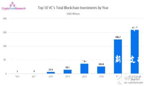 
探索TPWallet提币问题背后的真相：为什么无法提币？

TPWallet, 提币问题, 数字货币交易/guanjianci

一、TPWallet简介
TPWallet是一款正在迅速崛起的数字货币钱包，旨在为用户提供一个安全、便捷的资产管理平台。它不仅支持多种数字资产的存储与交易，还集成了DeFi（去中心化金融）功能，让用户能够参与到更多的金融生态中。然而，许多用户在使用TPWallet时会遇到提币困难的问题，这引起了广泛的关注。

二、TPWallet的提币机制
在了解提币问题之前，我们首先需要明白TPWallet的提币机制。TPWallet支持多种数字货币，用户在发送数字货币时，实际上是通过TPWallet的智能合约进行操作。当用户提交提币申请时，钱包会进行一系列的验证和确认，以确保用户的安全性以及交易的有效性。

三、为何提不了币？常见原因分析
对许多用户而言，提币问题的核心在于认识到为何系统不允许其提币。以下是一些常见的原因：

h41. 账户安全问题/h4
TPWallet非常重视用户的资产安全。如果系统检测到用户的账户存在异常活动，比如多次密码输入错误、异地登录等，系统会暂时限制其提币功能，以防止账户被盗取。

h42. 网络拥堵/h4
在数字货币市场，尤其是交易所高峰期，往往会出现网络拥堵的情况。这导致许多用户在提交提币申请时，系统无法及时处理，出现了类似“提币失败”的情况。

h43. 资产不足/h4
部分用户可能在申请提币时未注意账户余额不足。TPWallet在进行提币时，会有一定的矿工费和交易费用，用户必须确保余额足够才能进行提币。

h44. 系统更新或维护/h4
TPWallet在提供服务的同时，可能会进行系统更新或维护。此时，用户可能无法进行提币操作。建议在进行重要操作之前，关注TPWallet官方渠道的信息更新。

四、如何解决提不了币的问题？
一旦遇到提币问题，用户可以通过以下几种方式尝试解决：

h41. 检查账户安全/h4
用户可以登录TPWallet，检查是否有异常活动，确认账户安全。如果存在异常，建议立即修改密码并启用双重验证。

h42. 检查余额情况/h4
仔细核对账户余额和要提取的金额，确保账户余额足以扣除提币所需的矿工费以及交易费用，避免因余额不够而造成提币失败。

h43. 等待系统恢复/h4
如系统正在维护或者出现网络拥堵，用户只需耐心等待。在此期间，可以定期刷新钱包界面，查看提币功能是否已恢复。

h44. 咨询客服/h4
如遇到无法解决的问题，建议随时与TPWallet的客服取得联系，客服将为您提供专业的帮助与指导。

五、可能相关的问题
下面，我们将思考四个与TPWallet提币问题相关的常见问题，并逐一进行详细解答。

问题一：TPWallet的安全性如何保证？
安全性是用户在选择数字钱包时最为关心的因素之一。TPWallet采用了多重安全措施来保障用户资产的安全，不仅支持多重签名和冷存储，还引入了移动端监控和异常活动警报机制。这些措施有效降低了黑客攻击和资产被盗的风险。TPWallet定期更新和审查安全协议，以确保其技术和处理流程与行业标准保持一致。

问题二：若提币失败，如何向TPWallet反馈？
用户在遇到提币失败的情况时，应该收集相关信息，例如提币时间、币种、地址以及平台的提示信息。随后，可以通过TPWallet的官方渠道提交反馈，通常可通过应用内的“帮助与支持”板块联系客服或通过社交媒体平台获取帮助。提供详细的信息能让客服快速定位问题并给予有效的解决方案。

问题三：在什么情况下TPWallet会下架某个币种？
TPWallet会对支持的数字资产进行定期审核，依据币种的安全性、流动性及用户需求进行评估。如果发现某个币种存在安全风险、交易量显著下降或其它合规问题，TPWallet将会下架该币种并通知用户。此种情况下，用户将在下架通知中获得如何处理个人资产的指导。

问题四：TPWallet如何参与DeFi项目？
TPWallet不仅仅是一个简单的钱包，它还为用户提供了参与DeFi项目的机会。用户通过TPWallet可以轻松地借贷、流动性挖矿以及参与不同的DeFi协议。TPWallet会定期更新其支持的DeFi项目，在界面中提供相关说明以及链接，以便用户了解如何参与、风险与收益等相关信息。

以上是关于TPWallet提币问题的详细分析和解答，相信这些信息能够帮助用户更好地理解和解决问题。在选择和使用数字资产钱包时，用户应保持警惕，维护好个人的账户安全。