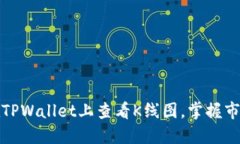 如何在TPWallet上查看K线图