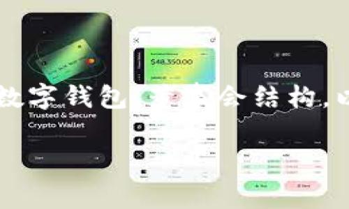 在不具备最新数据的情况下，我无法提供关于特定应用或平台（如TPWallet）的最新信息。不过，我可以为你提供一些关于数字钱包、董事会结构，以及在加密货币行业中的一般性内容。以下是一个假设的和关键词示例，以及关于这个主题的详细内容和相关问题的描述。

: 探秘TPWallet的董事会：构建数字资产安全的基石
