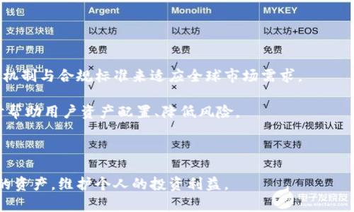 jiaotitpwallet的资产冻结机制解析：你需要知道的一切/jiaoti
tpwallet, 资产冻结, 区块链/guanjianci

在当今数字货币越来越普及的背景下，掌握加密资产的管理与保护变得尤为重要。tpwallet作为一种新兴的数字钱包，受到越来越多用户的青睐。然而，涉及到资产的安全性与流动性，许多人特别关心一个问题：tpwallet的资产可以冻结吗？本文将对此进行深入探讨，帮助大家更好地理解tpwallet的资产管理及其相关机制。

什么是tpwallet？
tpwallet是一个多链数字资产钱包，支持各种主流区块链资产的存储、管理和交易。它的设计理念是为用户提供一个安全、便捷且用户友好的资产管理环境。tpwallet支持多种数字货币，包括比特币、以太坊及其衍生 token，同时具备丰富的功能，如去中心化交易、资产交换等。

tpwallet的用户界面简单易用，适合不同层次的用户，从初学者到专业投资者都能轻松上手。此外，tpwallet还具备较高的安全性，通过多重签名、冷钱包等技术手段来保障用户资产的安全。

资产冻结的概念
在理解tpwallet资产的冻结机制之前，首先要了解什么是资产冻结。在区块链及加密货币领域，资产冻结通常是指在特定情况下（如法律要求、账户异常等），交易所或钱包平台可以暂时停止用户对其资产的访问，从而防止资金被随意转移或者交易。

资产冻结是为了保护用户的利益，同时也是对交易安全的一种保障。在某些情况下，资产被冻结的机制可以防止欺诈行为和洗钱活动。此外，合规的问题也让许多平台在面对法律或监管要求时必须采取相应措施，包括资产冻结。

tpwallet的资产是否可以冻结？
根据tpwallet的官方说明，其资产冻结机制主要依赖于平台的合规政策与法律要求。tpwallet本身是一个去中心化的钱包，用户对资产的管理拥有较高的自主权，但并不意味着资产绝对安全。在某些情况下，如反洗钱调查、法律诉讼或者其他合规要求，tpwallet可能会执行资产冻结。

这意味着，如果tpwallet的用户账户受到法律的质疑，或者发生了异常交易行为，平台可能会采取措施来冻结相关资产。这种机制的设计旨在保护大多数用户的利益，防止财产损失。具体的冻结规则与措施会根据不同国家的法律法规而有所不同，因此用户在使用tpwallet时也需了解相关的法律法规。

tpwallet资产冻结的常见原因
资产被冻结的原因通常有多种，以下是一些常见的情况：

ul
    listrong法律要求：/strong在某些情况下，当地法律或监管机构可能会要求tpwallet冻结特定用户的资产以进行调查。/li
    listrong异常交易行为检测：/strongtpwallet可能会监测到异常交易行为，例如频繁的资金转出，进而采取冻结措施。/li
    listrong账户安全问题：/strong如果用户账户被认为存在安全隐患（如被黑客攻击），tpwallet可能会主动冻结账户以保护资产。/li
    listrong合规性检查：/strong为了满足反洗钱(AML)和了解你的客户(KYC)的规定，tpwallet可能会对特定账户进行审核，必要时冻结相关资产。/li
/ul

如何防范资产被冻结？
为了避免资产被冻结，用户可以采取以下一些预防措施：

ul
    listrong遵守相关法规：/strong确保使用tpwallet时遵守所在国家的法律法规，尤其是在进行大额交易时。/li
    listrong保护账户安全：/strong定期更新密码，开启双重身份验证，并警惕钓鱼网站和诈骗行为。/li
    listrong保持交易记录透明：/strong尽量保持每笔交易的记录，确保交易的合法合规，降低被质疑的风险。/li
    listrong了解tpwallet政策：/strong定期了解tpwallet的政策变化，以便及时调整自己的使用方法。/li
/ul

可能的相关问题

1. 如何确保tpwallet资产的安全性？
资产安全是每位加密货币投资者最关心的问题之一。为了确保tpwallet资产的安全性，用户应该从多个方面着手，采取综合措施。

主要方法包括：

ul
    listrong使用强密码：/strong创建一个复杂且独特的密码，避免使用简单的数字或字母组合，定期更换密码以增强安全性。/li
    listrong启用双重验证：/strong使用双重验证（2FA）增加一个额外的安全层，可以有效抵御非授权访问。/li
    listrong关注账户活动：/strong定期检查账户的交易记录，如发现异常应立即采取措施，如更改密码和联系支持服务。/li
    listrong使用正规渠道：/strong确保通过官方渠道下载tpwallet应用程序，避免从不明来源获取可能被篡改的版本。/li
/ul

此外，用户在进行大额交易时，可以考虑使用冷钱包等方式对资产进行存储，以增加安全性。切勿将赌博、投资等资金与钱包中的资产混合使用，以降低资产被质疑或被冻结的风险。

2. 如果我的资产被冻结，我应该如何处理？
如果你的tpwallet资产因为特殊原因被冻结，首先应该冷静处理，按照以下步骤进行：

ul
    listrong确认冻结原因：/strong查看tpwallet系统消息，了解资产被冻结的原因，这会为后续处理提供线索。/li
    listrong联系tpwallet客服：/strong及时联系tpwallet的客服，提供冻结资产相关信息，询问解冻的具体流程与时间。/li
    listrong准备必要文件：/strong根据客服要求，准备必要的证明材料，保证自己账户操作的合规性。/li
    listrong保持沟通：/strong在处理过程中保持与tpwallet的沟通，定期询问进展，确保问题得到尽快解决。/li
/ul

在此过程中，用户一定要保留与客服的聊天记录和相关证据，以防需要进一步的申诉或法律帮助。保持冷静、理智对待问题，会有助于最快解决冻结问题。

3. 区块链技术如何影响资产的管理与冻结？
区块链技术以其去中心化、数据不可篡改的特性，在资产管理中扮演着重要角色。资产的冻结、解冻机制可以通过智能合约等技术来实现，增强了透明性和安全性。

在智能合约中，相关条款可以设定为“如果发生A情况，则自动冻结资产”，这种机制可以在保证合规性的基础上，迅速处理问题。通过链上数据库，全程可追溯，有效减少分歧和纠纷。

然而，区块链的去中心化特性也意味着用户在资产管理中需承担更多的责任。在缺少中心化机构的情况下，用户必须关注自己的资产安全和合规性，以保护资产不被误冻结。

4. 未来tpwallet可能的变化与发展方向
tpwallet作为新兴的数字资产管理工具，未来的发展趋势将受到多方因素的影响，其中包括技术的进步、法规的变化等。

随着区块链技术的不断发展，tpwallet有望在功能上有所创新，比如引入更多的金融服务，如借贷、质押等。用户也可能引入更多的隐私保护机制与合规标准来适应全球市场需求。

另外，资产的流动性与透明性可能会是未来tpwallet的重要方向。钱包将致力于为用户提供更为便捷的资产管理体验和资产增值方案，同时帮助用户资产配置、降低风险。

总之，随着市场的变化，tpwallet在资产冻结、管理以及合规方面的措施也会不断调整与，只有紧跟时代的步伐，才能更好地服务用户。

通过上述分析，相信大家对tpwallet的资产冻结机制有了更为深入的理解。在今后的使用中，用户应更加关注安全问题，同时合理规划自己的资产，维护个人的投资利益。