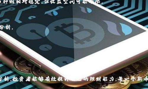   如何在TPWallet中快速找到新币种？ / 
 guanjianci TPWallet, 新币种, 投资策略 /guanjianci 

### 引言

在数字货币的世界中，新币种层出不穷，如何及时找到并投资于这些新兴币种，成为许多投资者面临的重要课题。TPWallet作为一个多链数字钱包，不仅支持常见主流币种的存储与管理，还帮助用户发掘新的投资机会，本文将详细介绍如何在TPWallet中快速找到新币种，以及一些分析与决策的策略。

### TPWallet概述

TPWallet是一个功能强大的数字货币钱包，它支持多种区块链网络，并允许用户轻松管理各种数字资产。无论是以太坊、波场、还是其它注重隐私的区块链，TPWallet都能够提供高效的管理和交易服务。

#### 平台特点

1. **多链支持**：用户可以在一个平台上管理多种加密资产，避免了在不同钱包之间切换的麻烦。
2. **用户友好的界面**：TPWallet拥有简洁直观的界面，使用户易于使用，尤其是新手用户。
3. **内置交易功能**：用户可以在钱包内直接交易，而无需转至交易所，大大提升了效率。

### 如何在TPWallet中找到新币种

#### 第一步：安装和注册

在使用TPWallet之前，首先需要进行安装和注册。进入应用商店或官网下载TPWallet，按照提示安装，完成后注册一个账户并进行必要的安全设置，例如备份助记词、设置密码等。

#### 第二步：浏览新币种

1. **市场概览**：登录后，前往