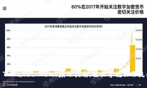 : TPWallet Memo填写指南：轻松掌握操作流程