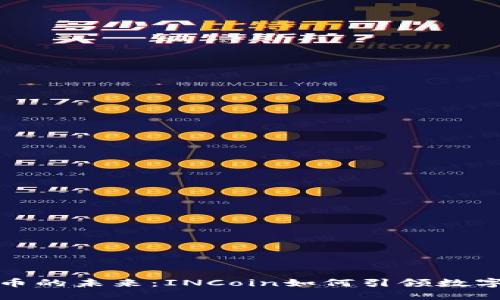 探索虚拟货币的未来：INCoin如何引领数字经济新潮流